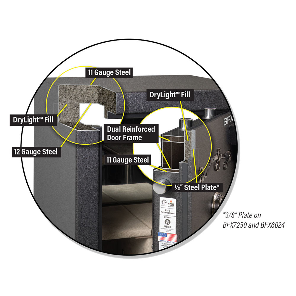 American Security AMSEC BFX6030 Gun Safe Cut Away