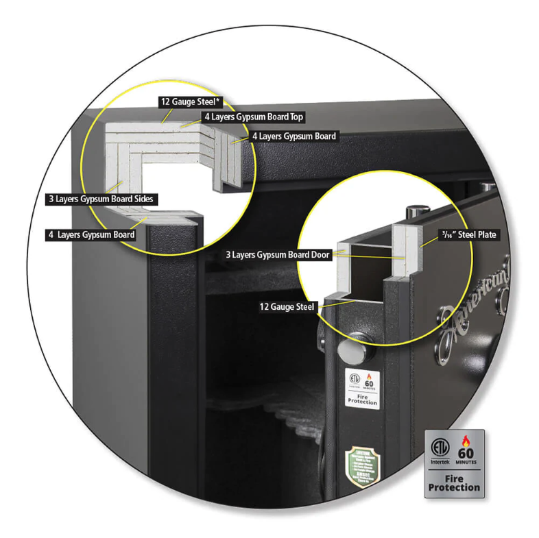 American Security AMSEC SF Gun Safe Cut Out View