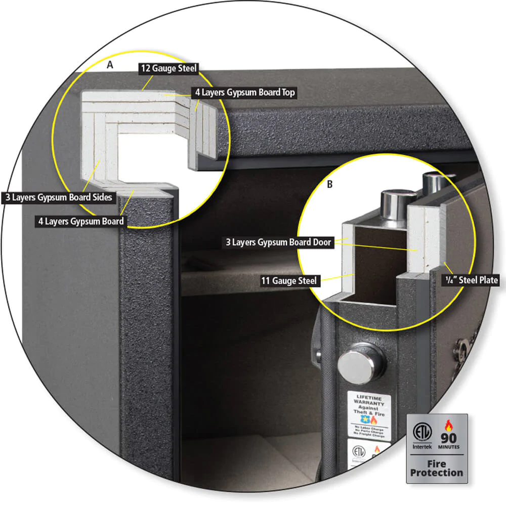 American Security NF5924 Gun Safe Cutaway