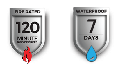 Sanctuary Platinum Fire and Water Rating