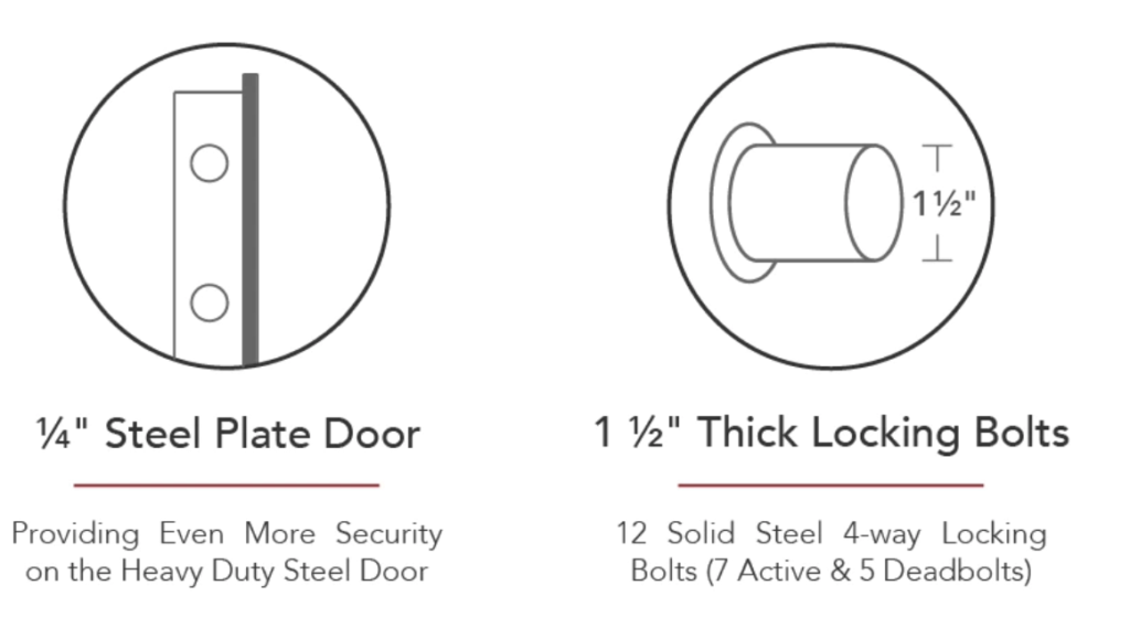 Stealth Premier Gun Safe Security Features