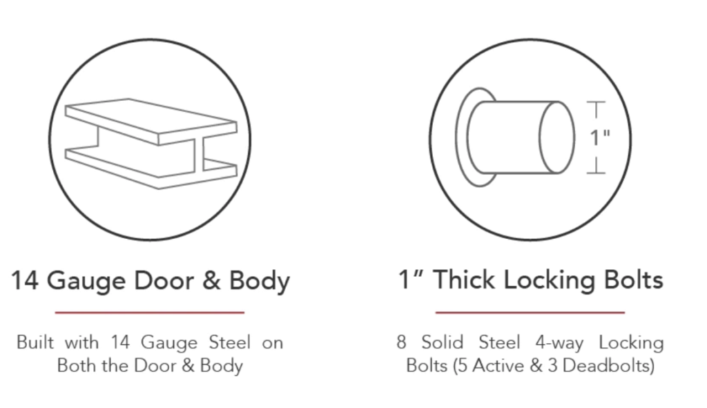 Stealth EGS28 Gun Safe Security features