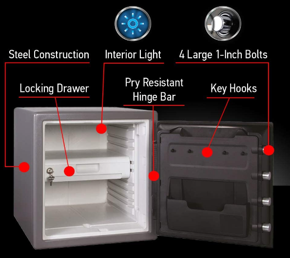 SentrySafe SFW123BTC Biometric Home Safe Features