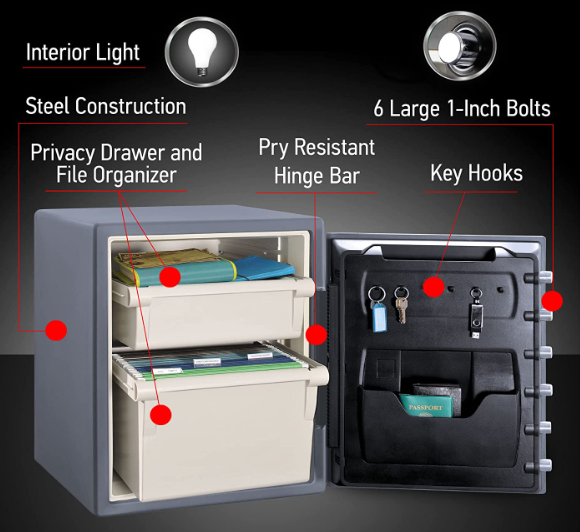 SentrySafe SFW205GQC Home Safe Interior