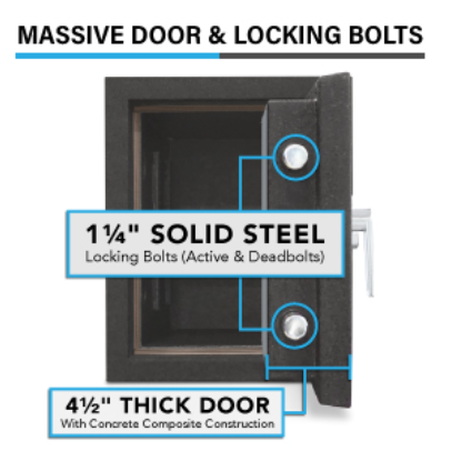 Stealth CS20 Concrete Composite Safe Security