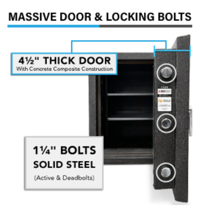 Stealth CS25 Concrete Composite Safe Security