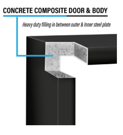 Stealth Concrete Composite Cutaway