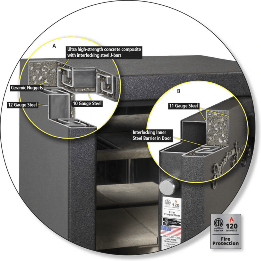 American Security TL-30X6 Cut-Away View