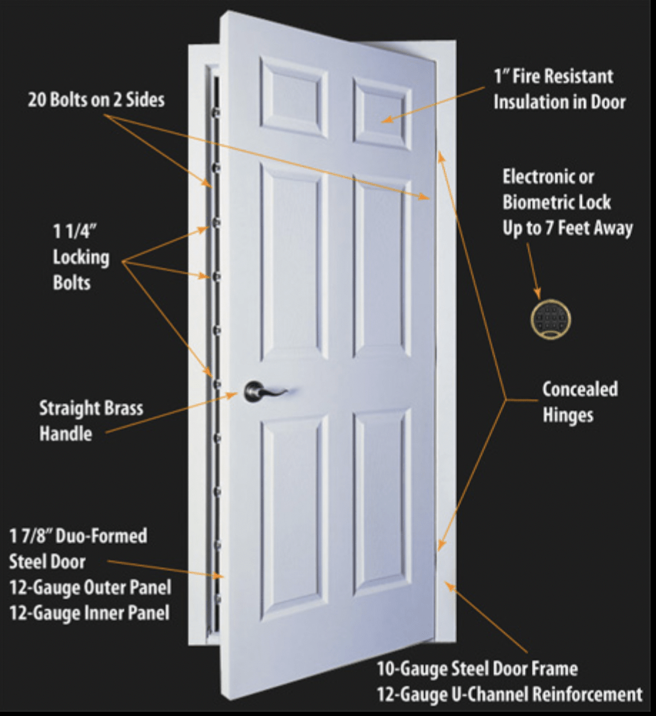 Browning Vanguard Security Door Security