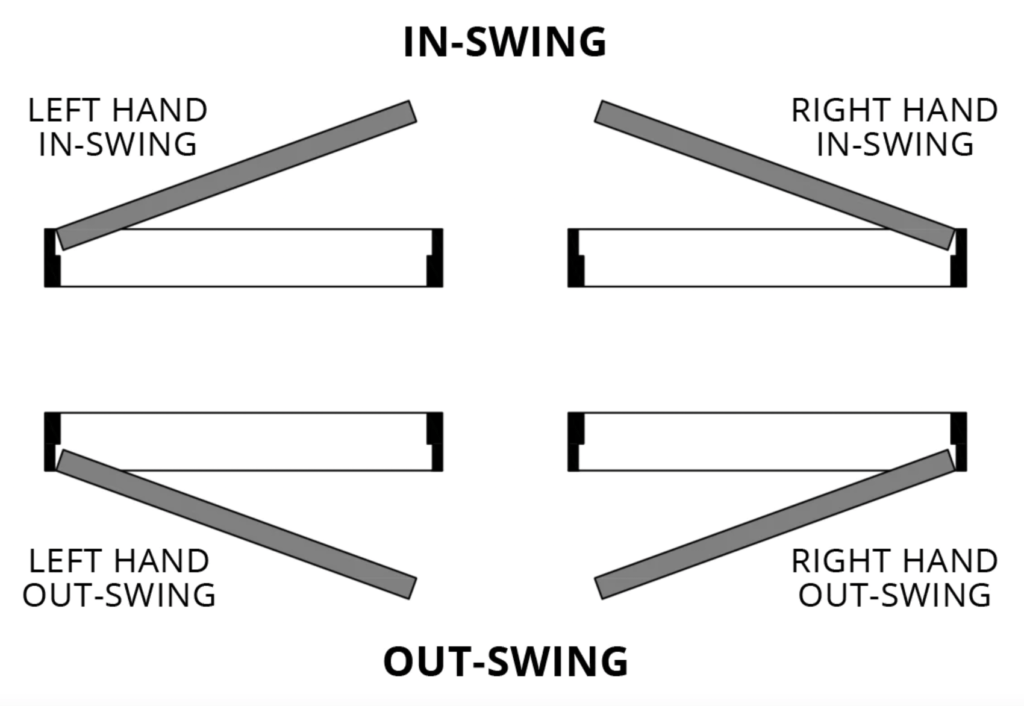 Vault Door Hinge and Swing Options