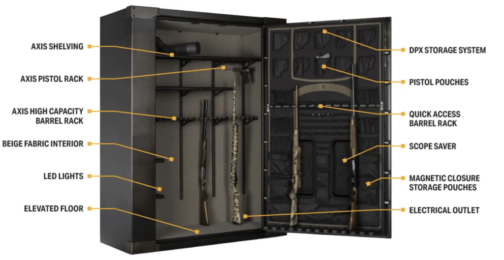 Browning 1878 49T Gun Safe 1878-49T Interior Configuration