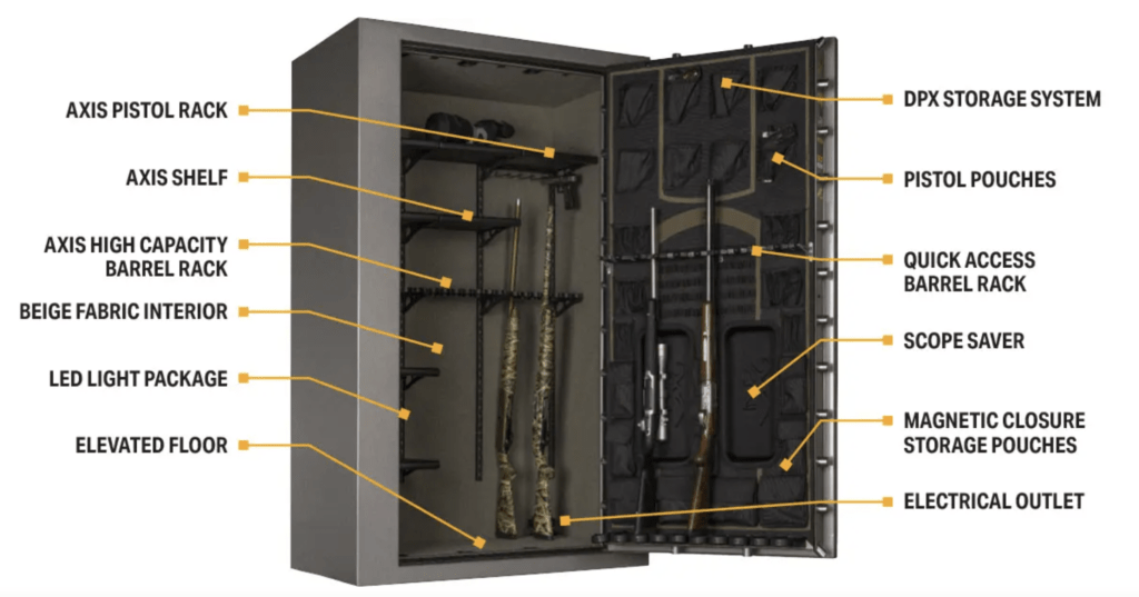 Browning Medallion 49 Gun Safe M49 Interior Configuration