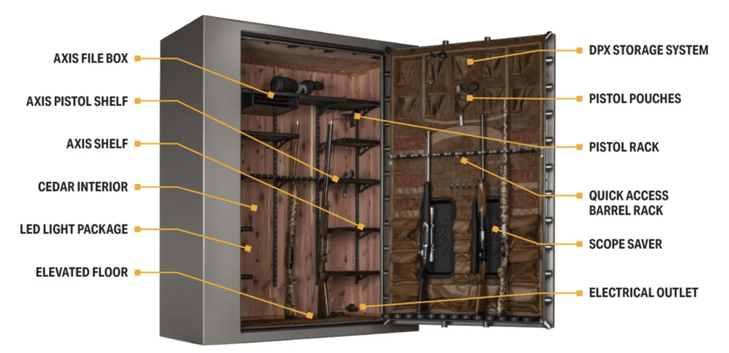 Browning Platinum 49T Gun Safe PP49T Interior Configuration