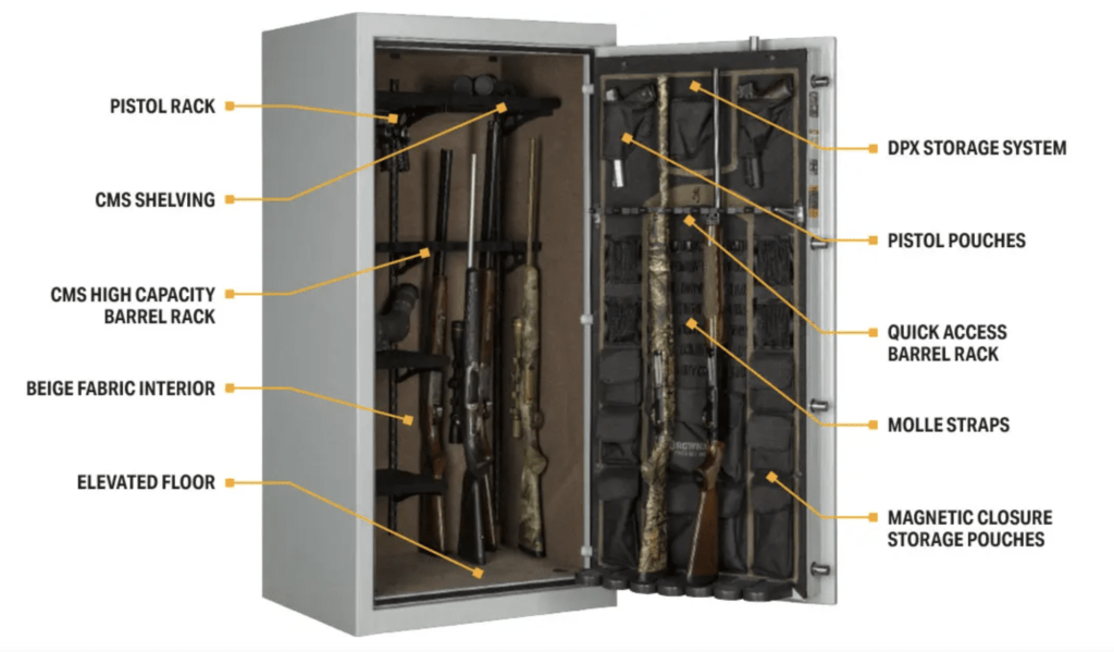 Browning HAWG 49 Gun Safe HG49 Interior