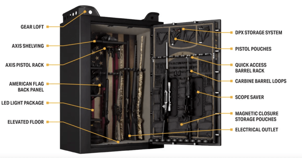 Browning US33 Armored Gun Safe Interior Configuration