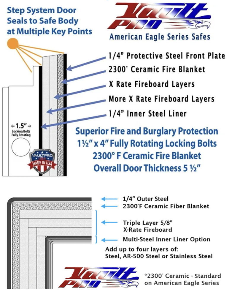 Vault Pro American Eagle Fire Rating