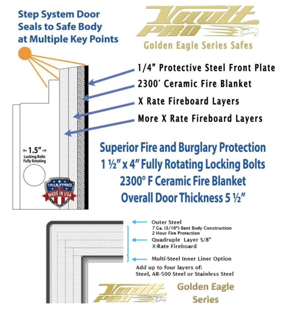 Vault Pro Golden Eagle Fire Insulation