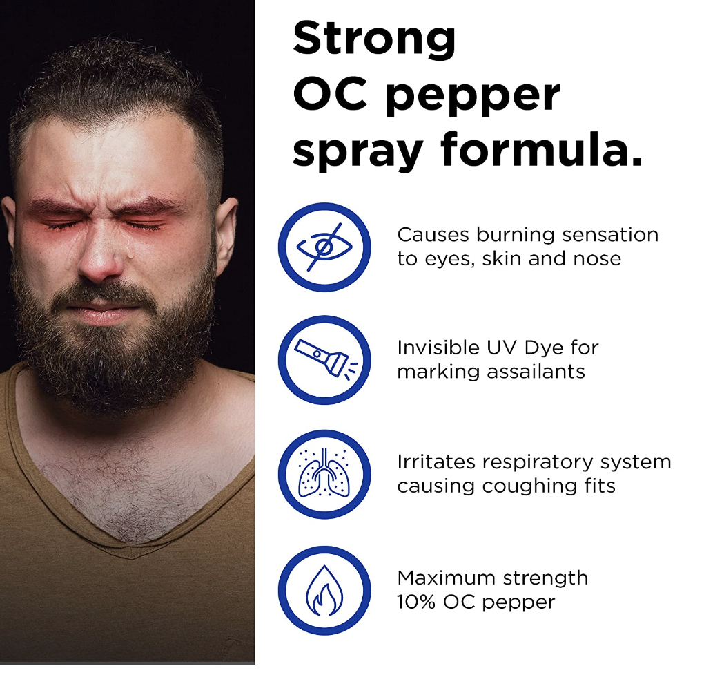 Mace PepperGuard Pepper Spray Strength