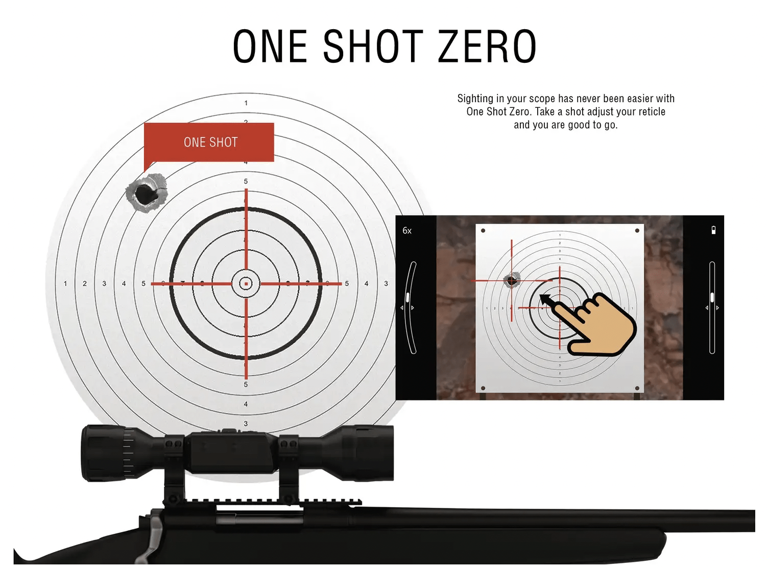 ATN THOR LT Thermal Scope One Shot Zero