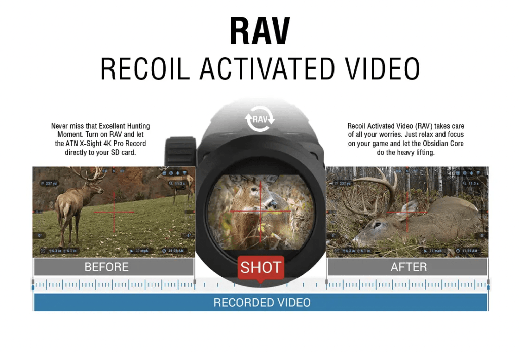 ATN X-SIGHT 4K PRO 5-20X Rifle Scope Recoil Activated Video