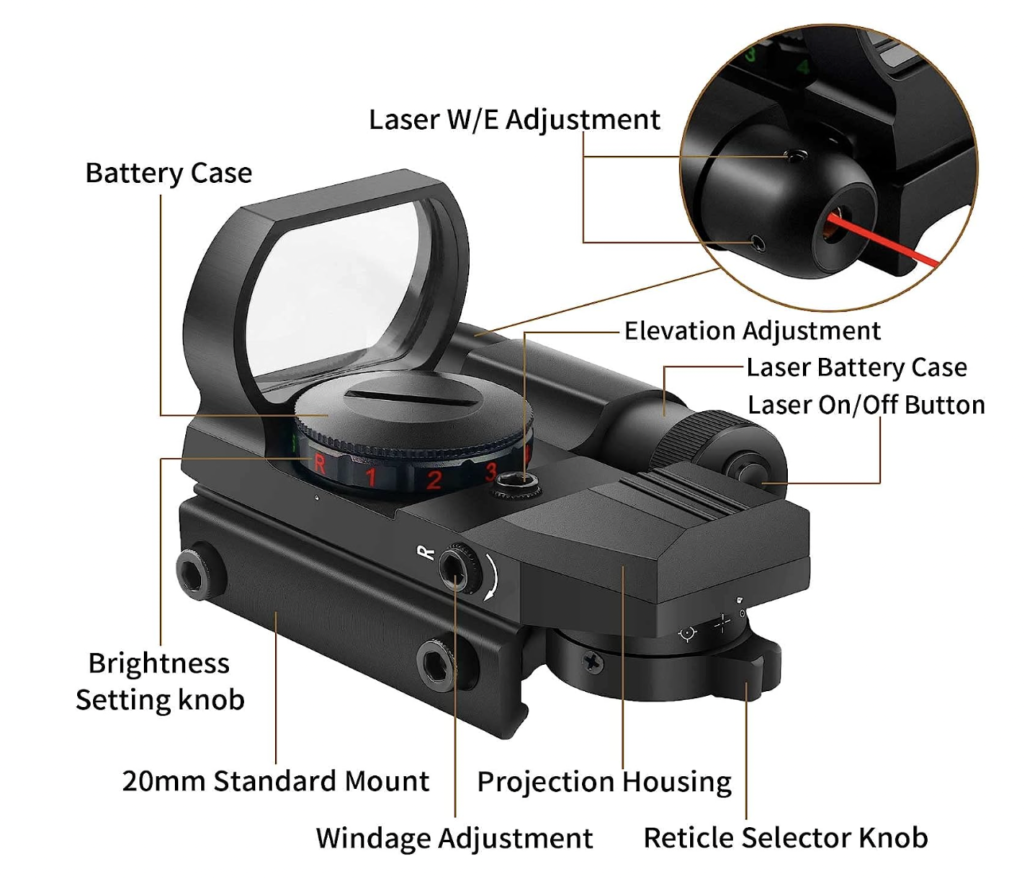 Beileshi Reflex Sight Features