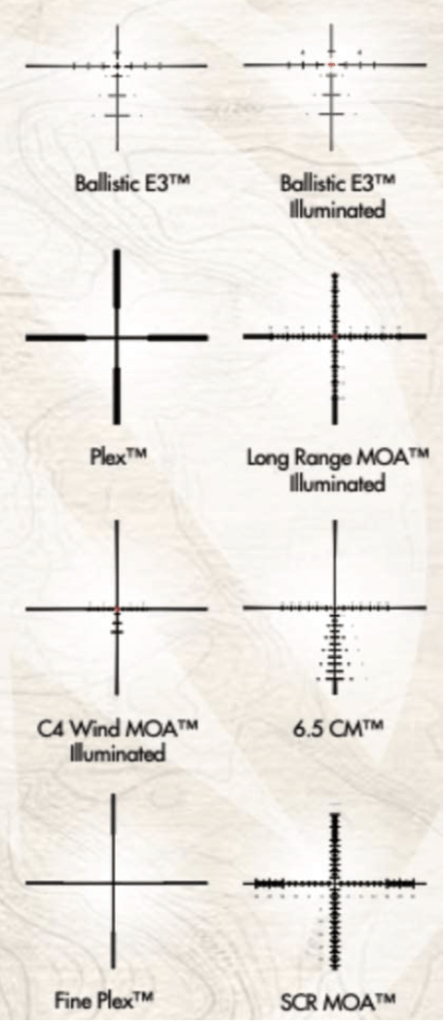 Burris Fullfield IV 2.5-10x42mm Rifle Scope MOA