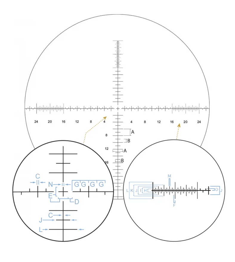 Burris RT-15 3-15x50mm Long Range Rifle Scope MOA