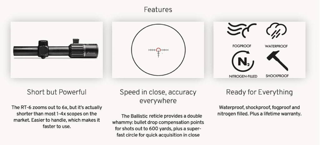 Burris RT-6 1-6x24mm Tactical Rifle Scope Features