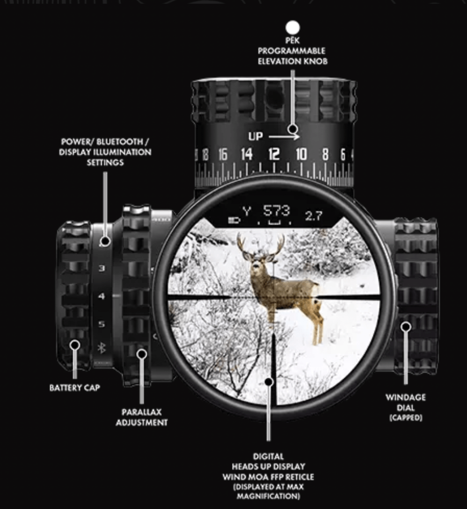 Burris Rifle Scope Reviews Application