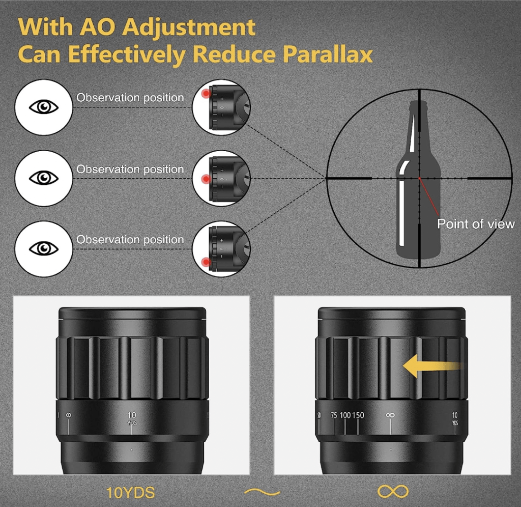 CVLIFE 6-24x50 AOE Red and Green Illuminated Gun Scope Capabilities