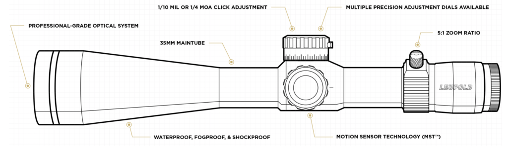 Leupold Mark 5HD 2-10x30 Riflescope Features