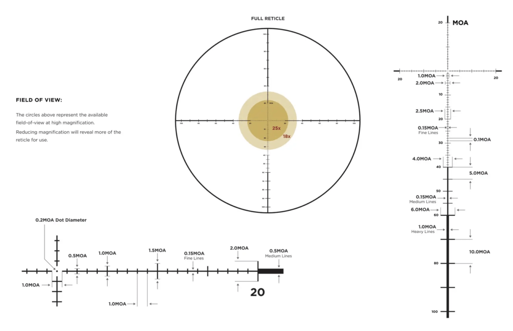 Leupold Mark 5HD 3.6-18x44 Riflescope Reticle