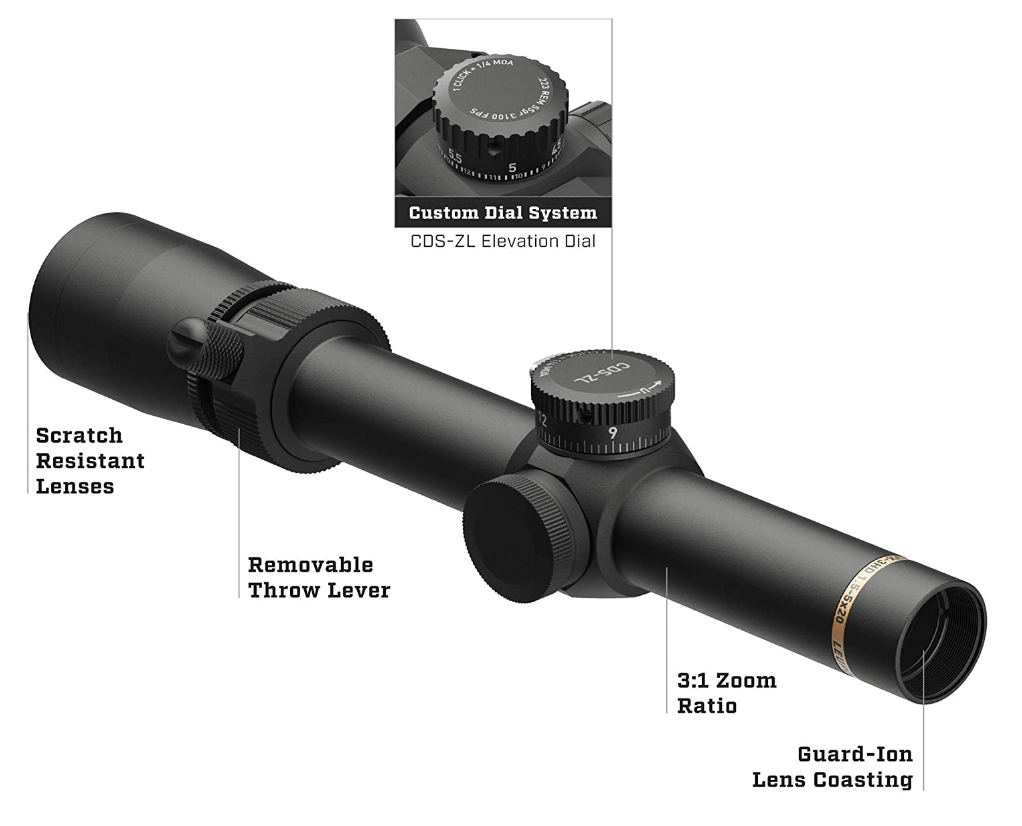 Leupold VX-3HD 1.5-5x20mm Riflescope Features