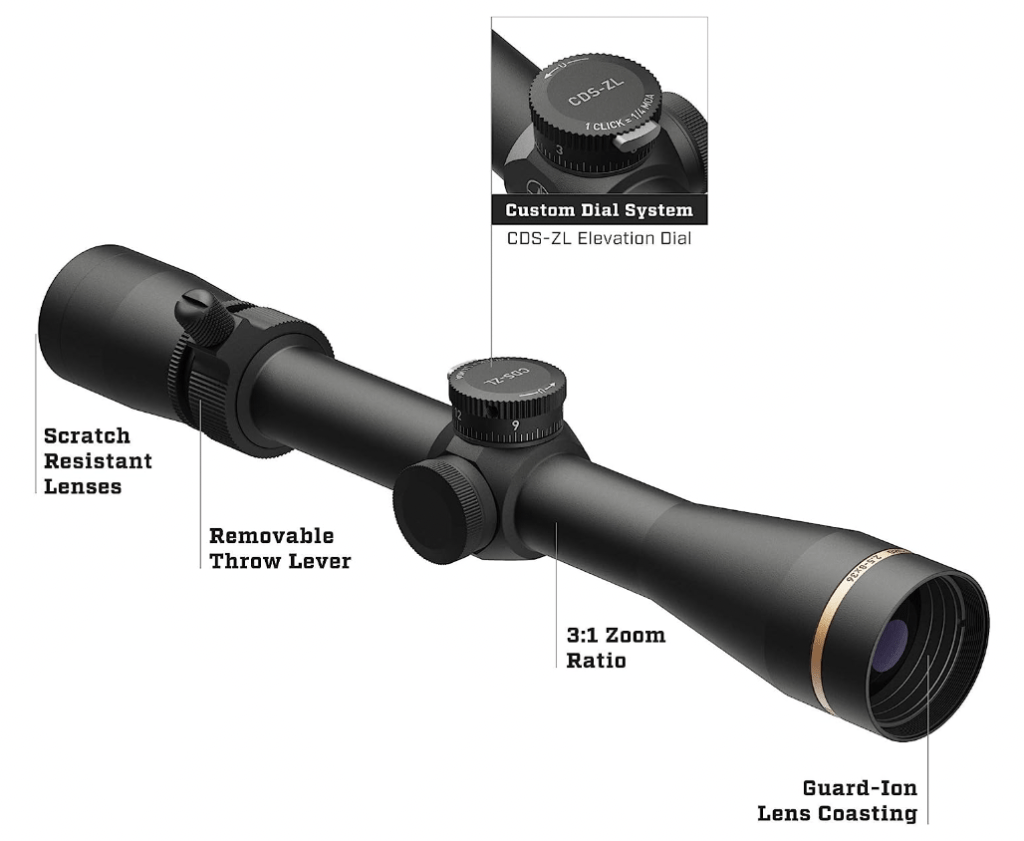 Leupold VX-3HD 3.5-10x40mm Riflescope Features