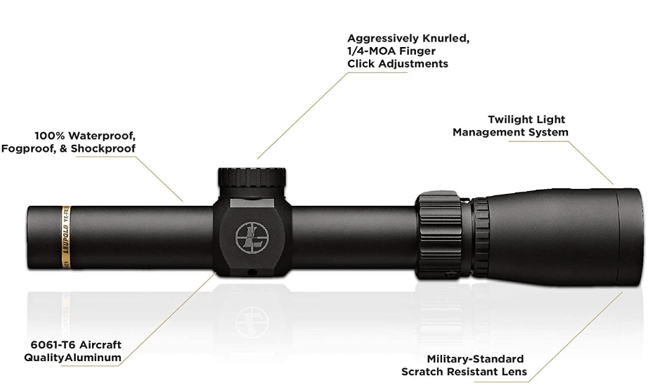 Leupold VX-Freedom 1.5-4x20mm Riflescope Features