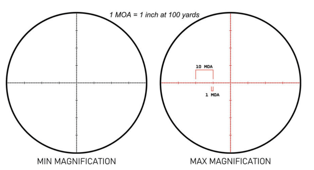 Monstrum Guardian 4-12x44 AO Rifle Scope Magnification