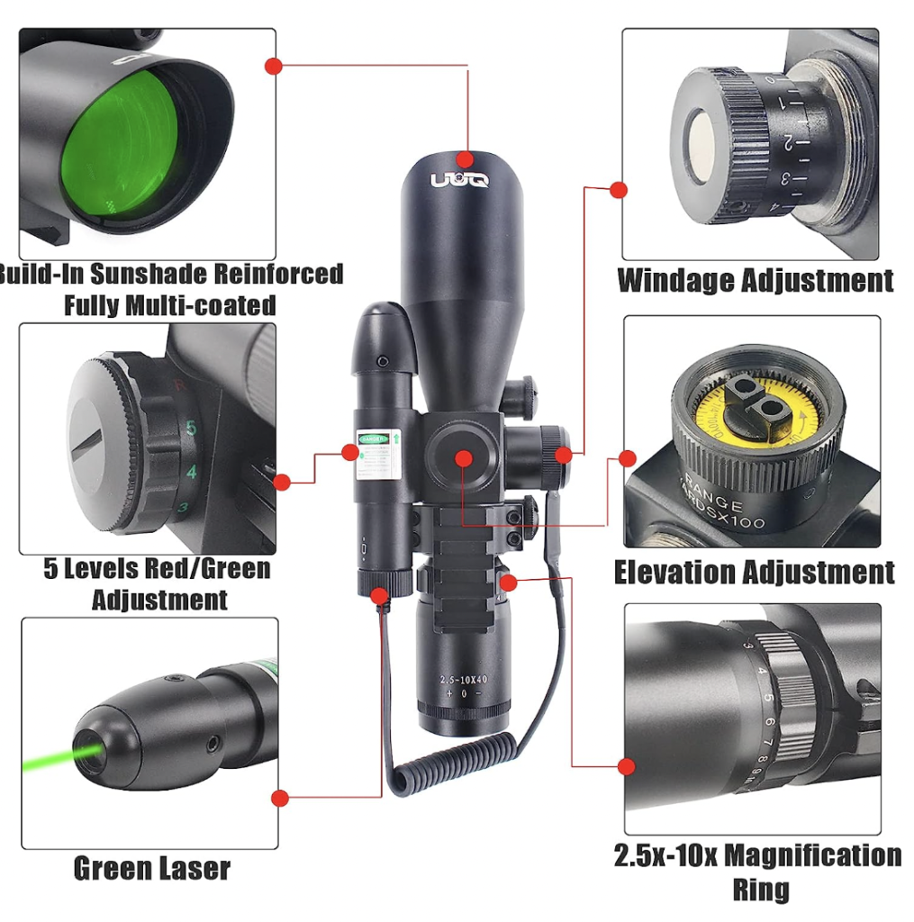 UUQ 2.5-10x40 Combo Rifle Scope Features