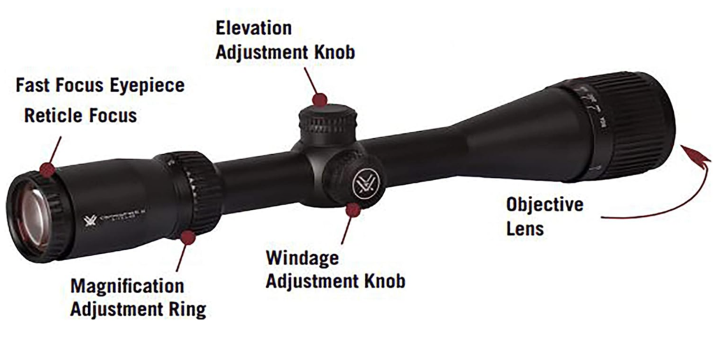 Vortex Optics Crossfire II 4-16x50 AO Rifle Scope Features