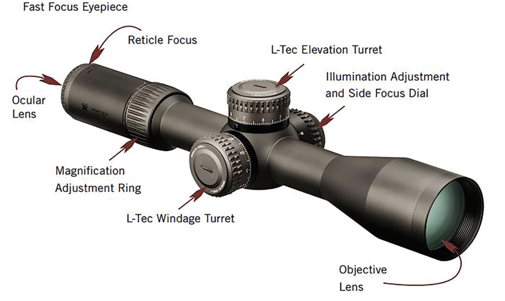 Vortex Optics Razor HD GEN II 4.5-27x56 Rifle Scope Features