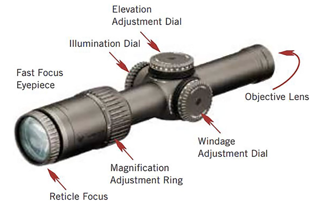 Vortex Optics Razor HD GEN II-E 1-6x24 Rifle Scope Features