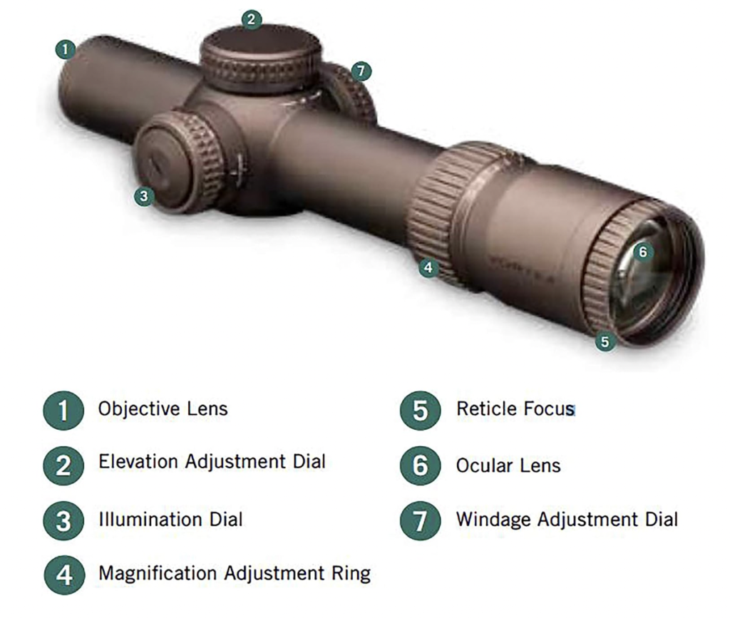 Vortex Optics Razor HD GEN III 1-10x24 Rifle Scope Features