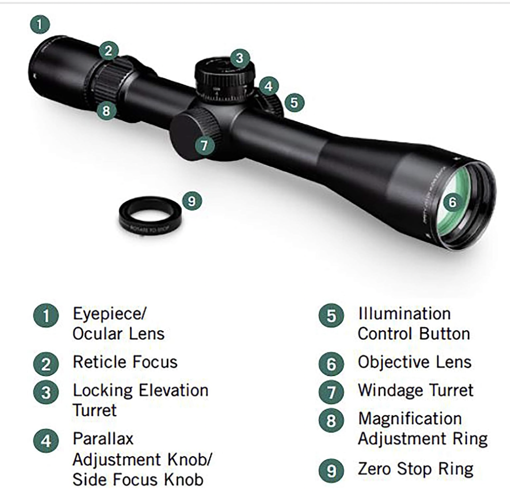 Vortex Optics Razor HD LHT 3-15x50 Rifle Scope Features