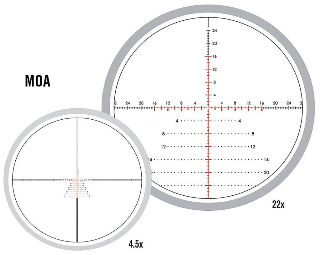 Vortex Optics Razor HD LHT 4.5-22x50 Rifle Scope Reticle