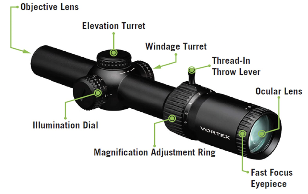 Vortex Optics Strike Eagle 1-6x24 Rifle Scope Features