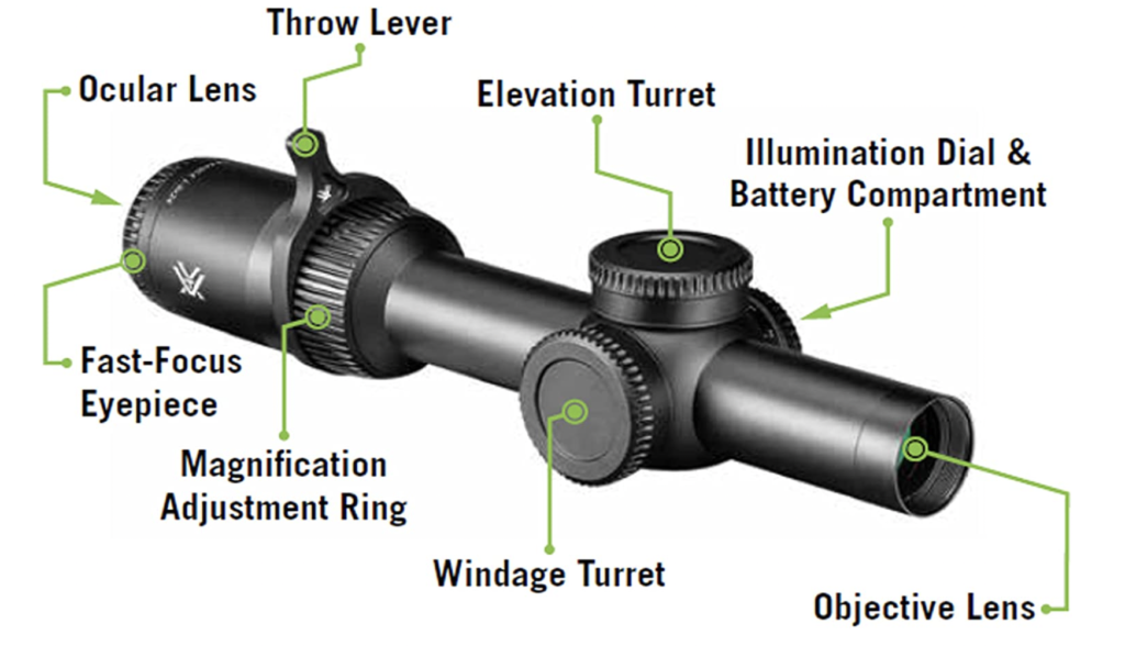 Vortex Optics Strike Eagle 3-18x44 FFP Rifle Scope Features