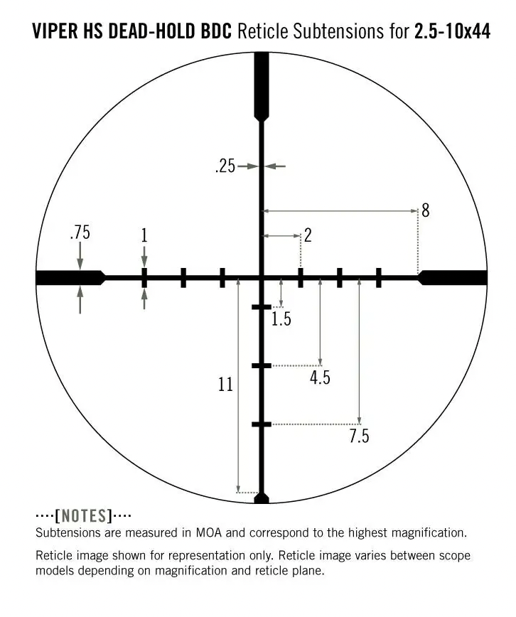 Vortex Optics Viper HS 4-16x44 Rifle Scope Reticle