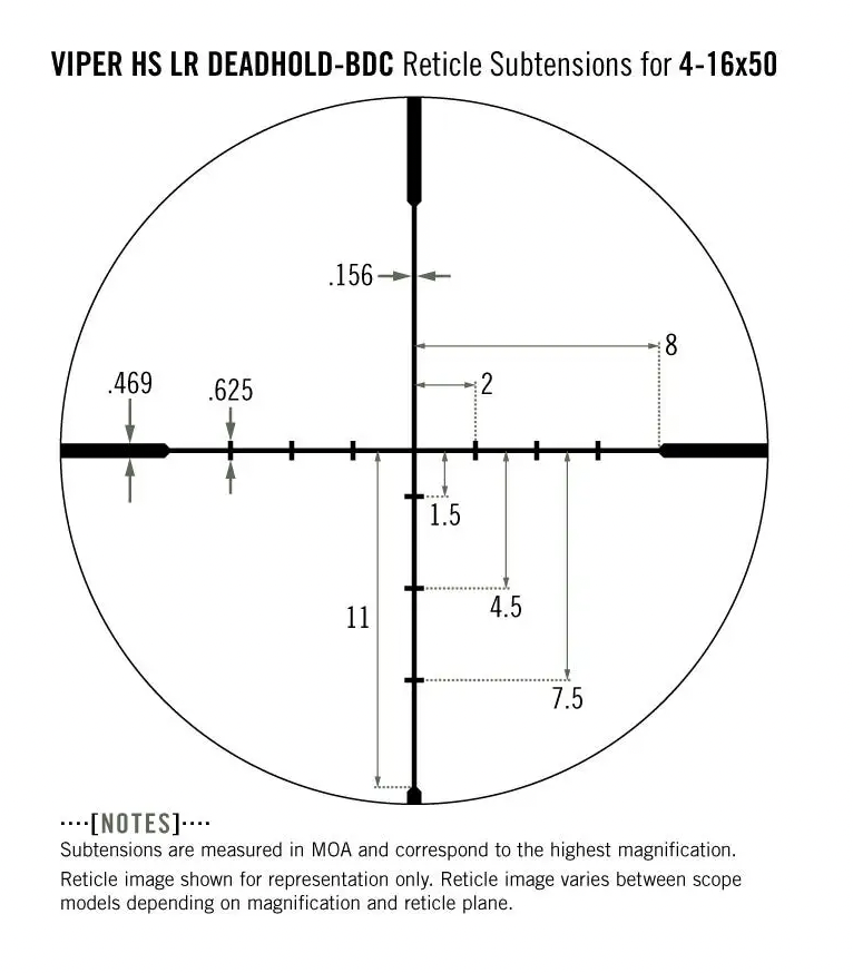 Vortex Optics Viper HS LR 4-16x50 Rifle Scope Reticle