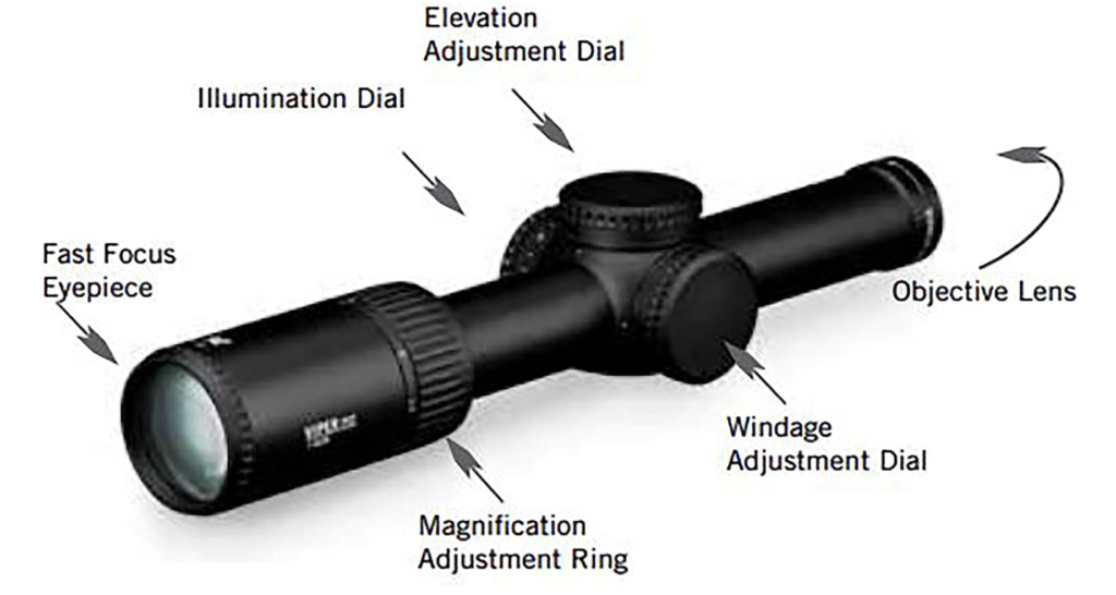 Vortex Optics Viper PST GEN II 1-6x24 Rifle Scope Features