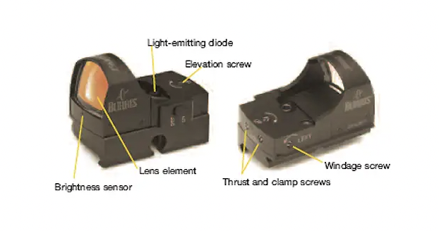 Burris FastFire II Reflex Red Dot Sight Features