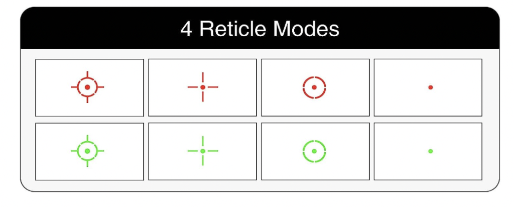 CVLIFE 1x22x33 Reflex Sight with 2mW Red Sight Laser Reticle